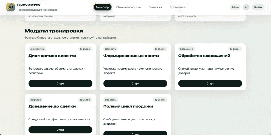 Модули тренировки продаж — AI-симуляции B2B-диалогов