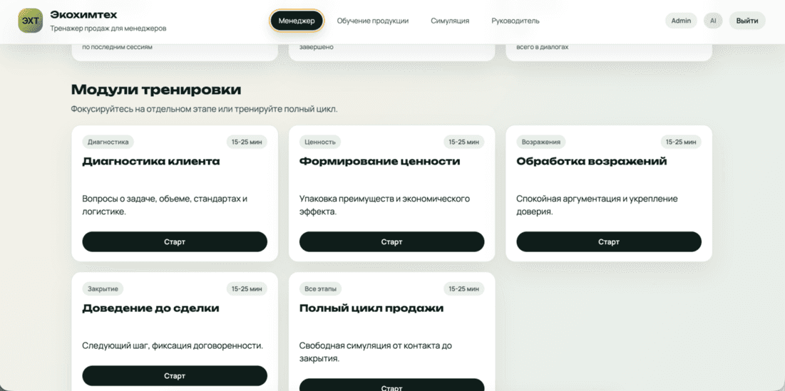 Модули тренировки продаж: диагностика, ценность, возражения, закрытие